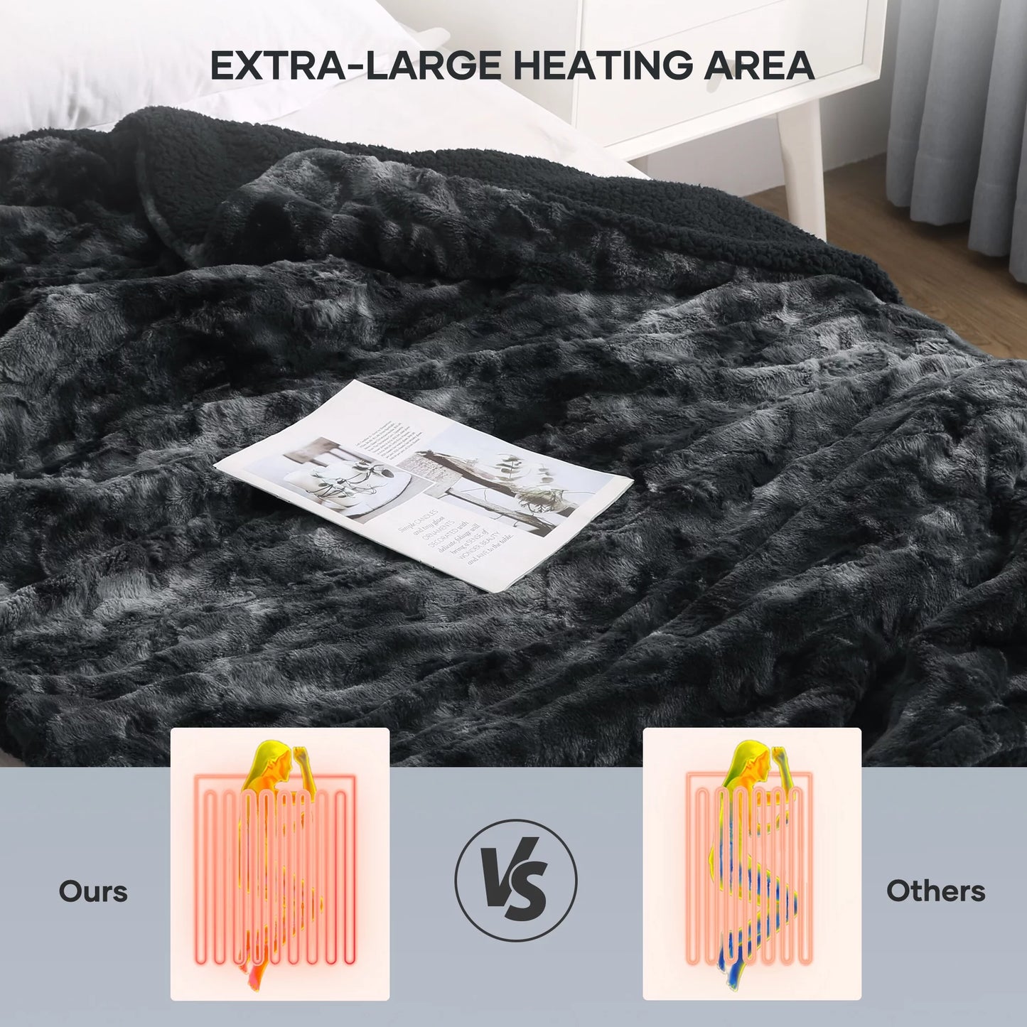 Electric Throw Blanket 50" X 60", Soft Faux Fur Heated Blanket with Large LED Display, 6 Heating Levels, 4 Hours Timer, Tie-Dye Black